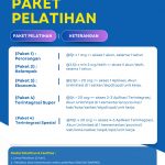 BIMTEK / PELATIHAN