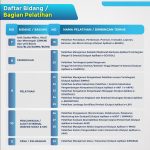 PAKET RIFIL Training / Pelatihan